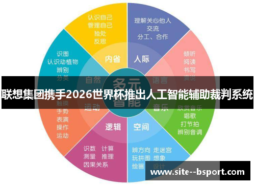 联想集团携手2026世界杯推出人工智能辅助裁判系统