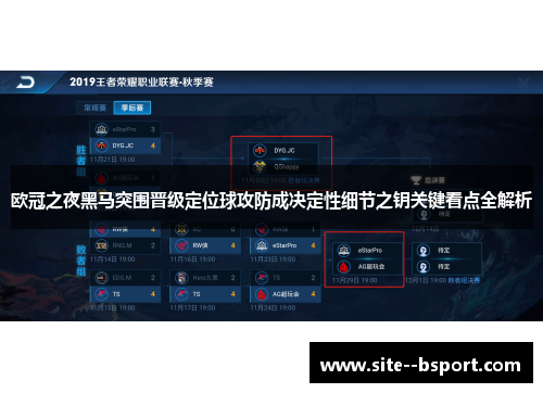 欧冠之夜黑马突围晋级定位球攻防成决定性细节之钥关键看点全解析 欧冠之夜黑马突围晋级定位球攻防成决定性细节之钥关键看点全解析